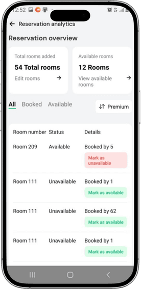 Mydove merchant dashboard - Reservation overview